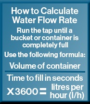 Calculating Water Flow Rate