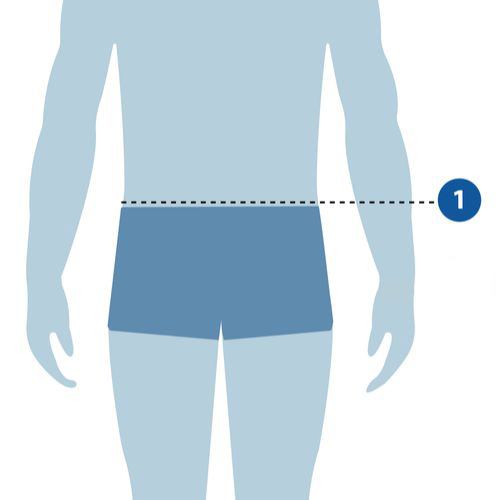 Male Waist Guidelines.