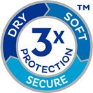 Triple Protection for Skin Health