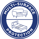 Multi-Surface Protection.