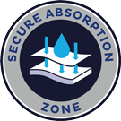 Boosted Secure Absorption Zone